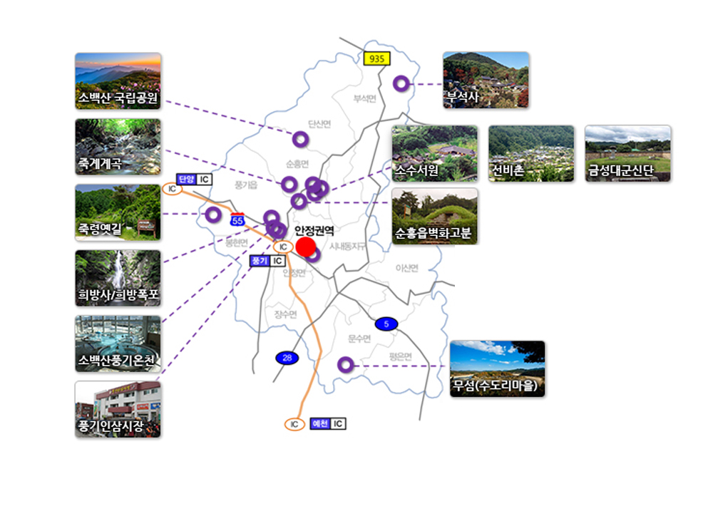 영주시 연계 관광 지도